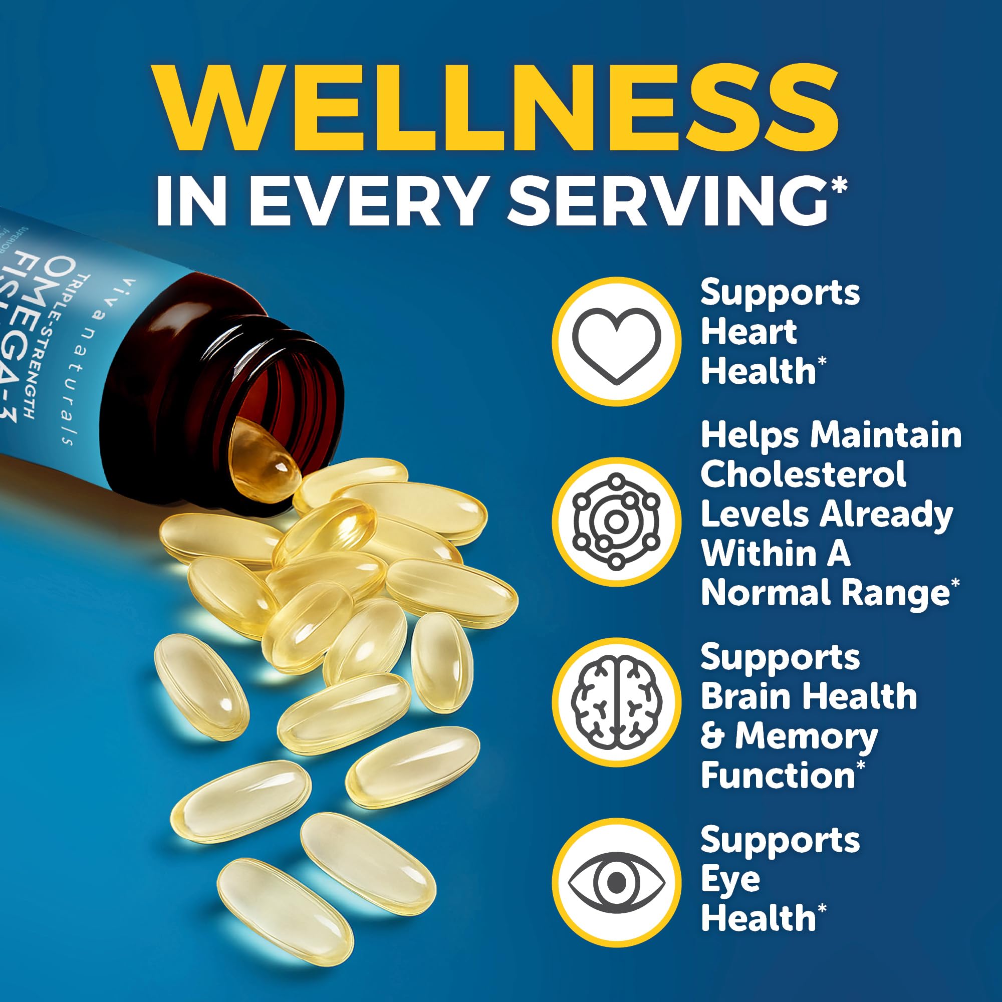 Triple Strength Omega 3 Fish Oil Supplement for Men and Women – 2500 mg High-Potency, Easy-to-Absorb Re-esterified Triglyceride Form, Pescatarian-Friendly DPA EPA DHA Omega 3 Supplement, 180 Softgels